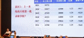 支招高考志愿填报